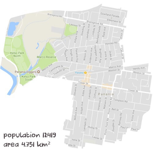Biology Tutoring Near Me